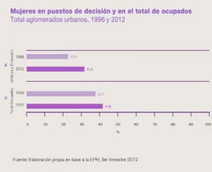ARGENTINAS-DIRECTIVAS-FOTO-IPS-2