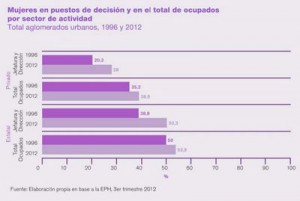 ARGENTINAS-DIRECTIVAS-FOTO-IPS-3