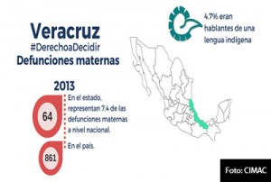 INTERIORES-ABORTO-5