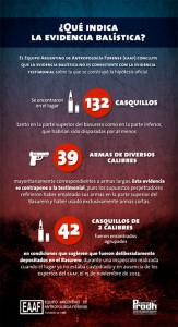INTERIORES AYOTZINAPA (10)