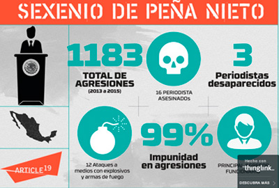 INTERIORES-PS-EPN-2