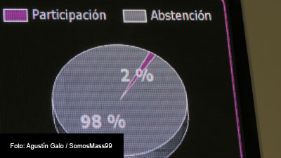 Los datos de la votación fluyeron muy lentamente.