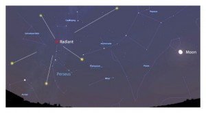 Radiante-de-las-perséidas.
