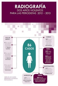 mujeres.periodistas1